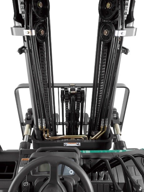 forklift mast