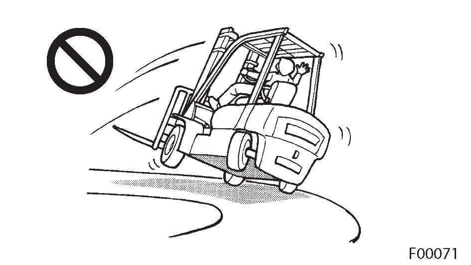 How To Avoid a Forklift Tipover; How To Survive One Logisnext